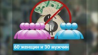 Инфомания 1 сезон 26 выпуск